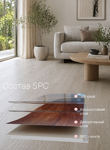 Виниловый SPC Ламинат ХАУС ГМ88056 Дуб Латте Классика