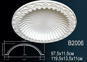 Купол Перфект B2006