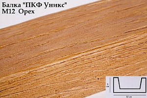 Балка Уникс М12 Орех 