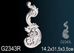 Декор Перфект G2343 правый